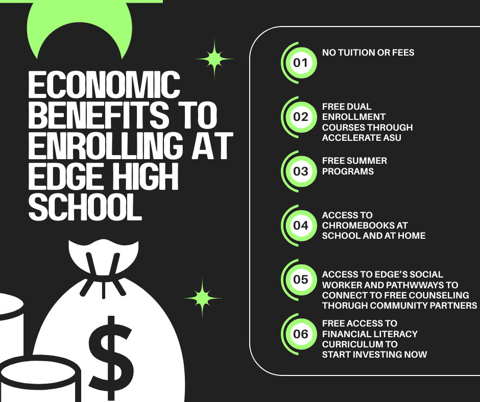 School Shouldn’t Be Another Bill: How Edge Supports Families - Edge ...